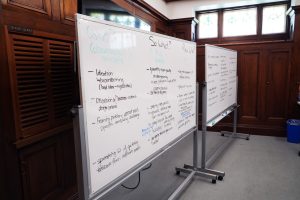 TRP reflection framework written on whiteboards